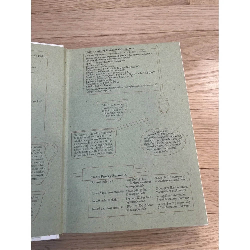 Vintage Fanny Farmer Cookbook 1979 12th Edition 811‎ Pages Recipes and Reference